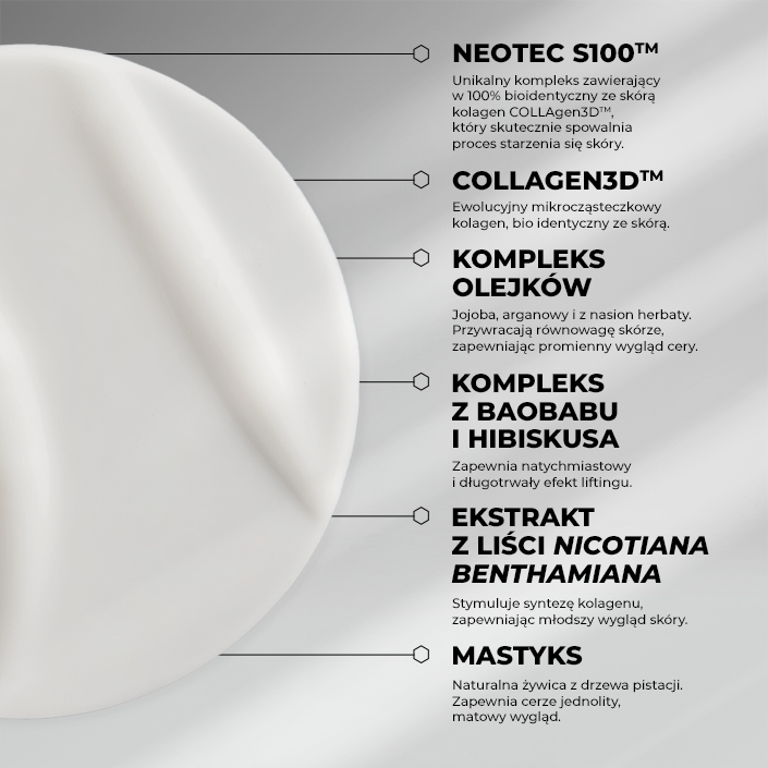 QMS Medicosmetics COLLAgen3D Light Cream lekki krem przeciwstarzeniowy z bioidentycznym kolagenem 50