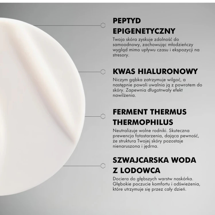 QMS Medicosmetics Epigen Protect Defense Gel-Cream epigenetyczny krem-zel rewitalizujacy 50 ml