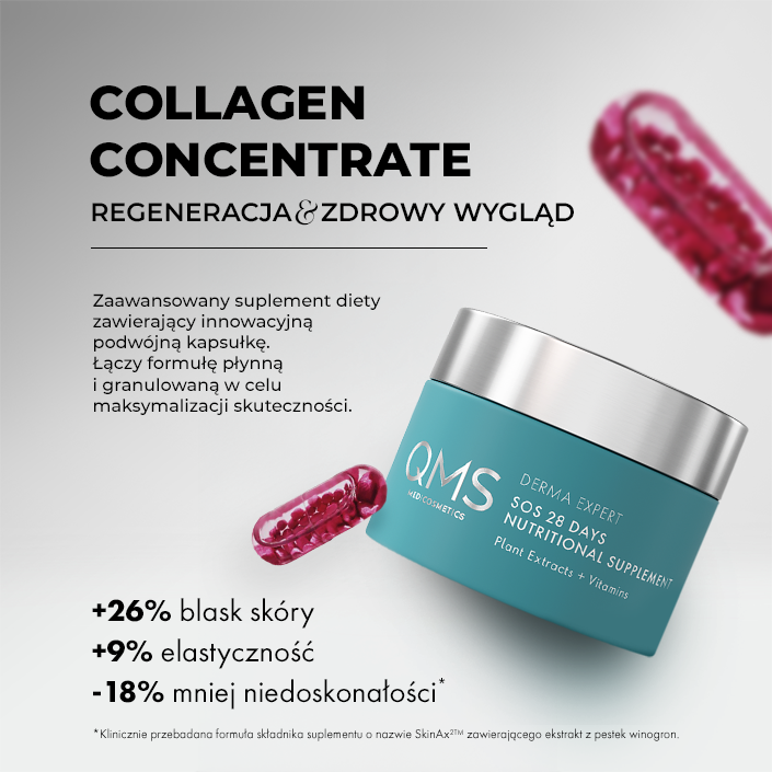 QMS Medicosmetics Derma Expert SOS 28 Nutritional Supplement kapsulki odbudowujace skore 28 szt.