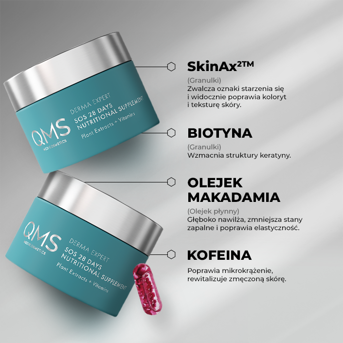 QMS Medicosmetics Derma Expert SOS 28 Nutritional Supplement kapsulki odbudowujace skore 28 szt.