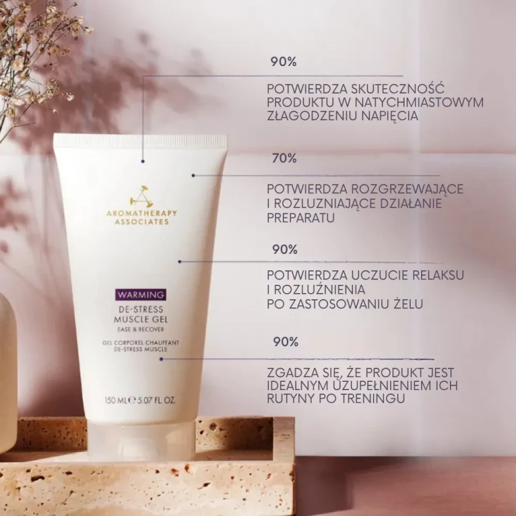 Aromatherapy Associates De-Stress Warming Muscle Gel rozgrzewający żel na zmęczone mięśnie 150 ml
